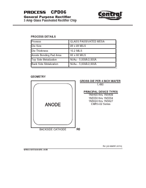 CPD06 Datasheet PDF Central Semiconductor