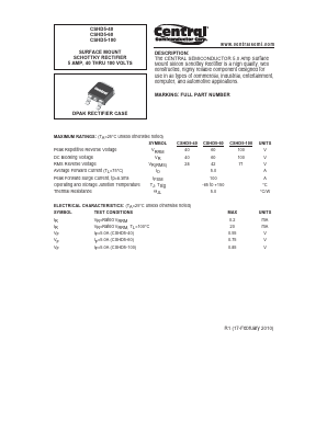 CSHD5-100 Datasheet PDF Central Semiconductor