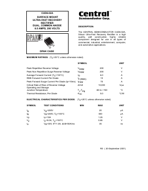 CUD6-02 Datasheet PDF Central Semiconductor