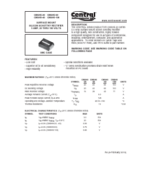 CMSH5-40 Datasheet PDF Central Semiconductor