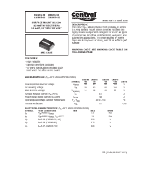CMSH5-20 Datasheet PDF Central Semiconductor
