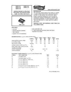 CMR1U-01 Datasheet PDF Central Semiconductor