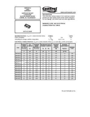 CMPZ4622 Datasheet PDF Central Semiconductor