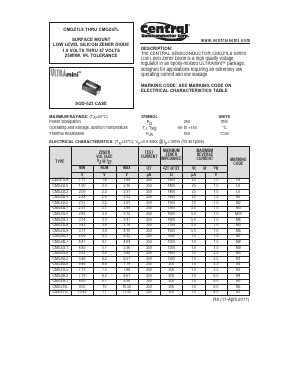 CMOZ4L3 Datasheet PDF Central Semiconductor
