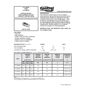 CCLHM100 Datasheet PDF Central Semiconductor