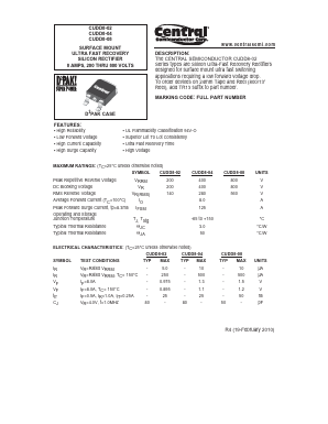 CUDD8-04 Datasheet PDF Central Semiconductor