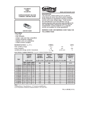 CCLM1000 Datasheet PDF Central Semiconductor