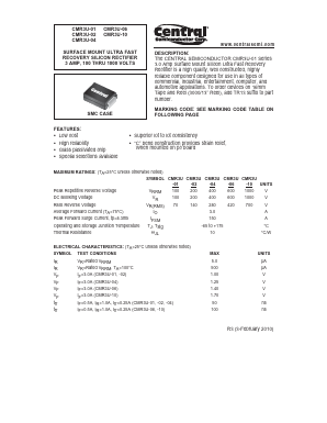 CMR3U-01 Datasheet PDF Central Semiconductor