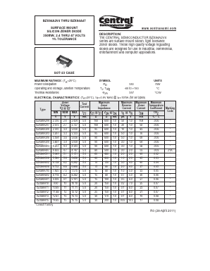 BZX84A13 Datasheet PDF Central Semiconductor