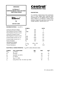 CMOD2004 Datasheet PDF Central Semiconductor