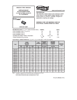 CMOZ2V4 Datasheet PDF Central Semiconductor