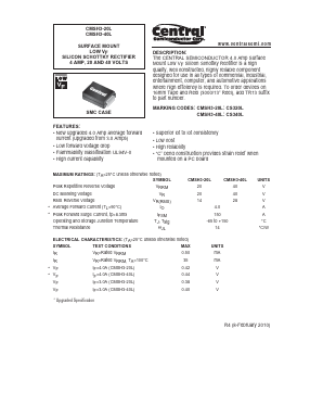 CMSH3-20L Datasheet PDF Central Semiconductor