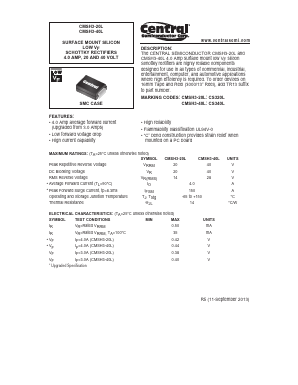 CMSH3-40L Datasheet PDF Central Semiconductor