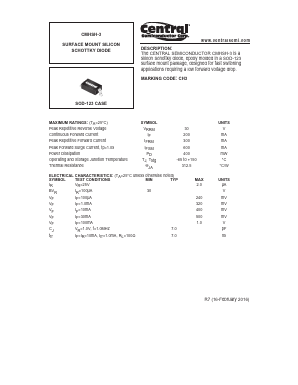 CMHSH-3 Datasheet PDF Central Semiconductor