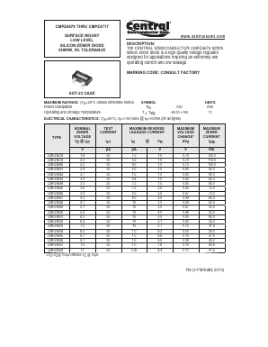 CMPZ4678 Datasheet PDF Central Semiconductor