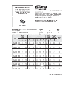 CMPZ4684 Datasheet PDF Central Semiconductor