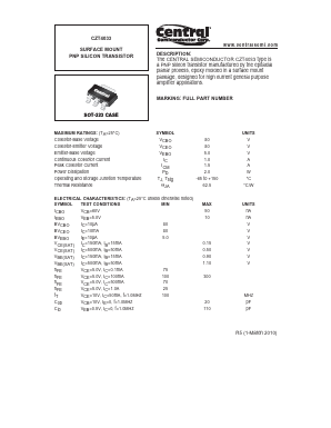CZT4033 Datasheet PDF Central Semiconductor