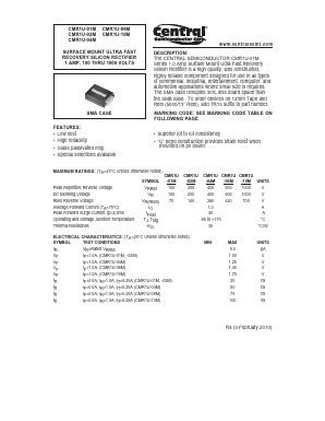 CMR1U-01M Datasheet PDF Central Semiconductor
