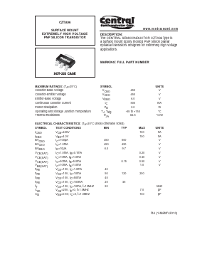 CZTA96 Datasheet PDF Central Semiconductor