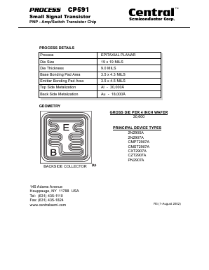 CP591 Datasheet PDF Central Semiconductor