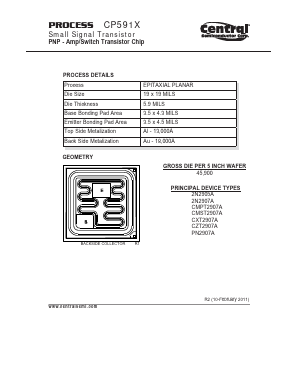 CP591X Datasheet PDF Central Semiconductor
