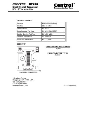 CP223 Datasheet PDF Central Semiconductor