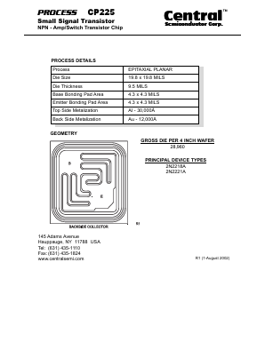 CP225 Datasheet PDF Central Semiconductor