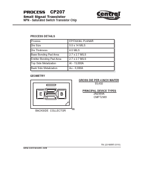 CP207 Datasheet PDF Central Semiconductor