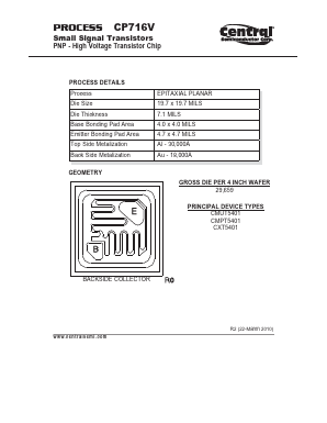 CP734V Datasheet PDF Central Semiconductor