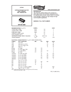 CZT953 Datasheet PDF Central Semiconductor