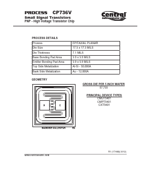 CP736V Datasheet PDF Central Semiconductor