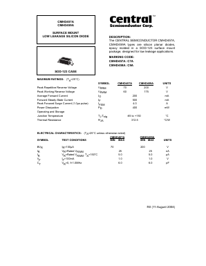 CMHD457A Datasheet PDF Central Semiconductor