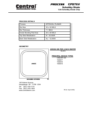 CPD76V Datasheet PDF Central Semiconductor
