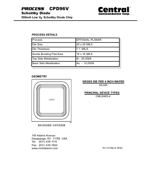 CPD96V Datasheet PDF Central Semiconductor