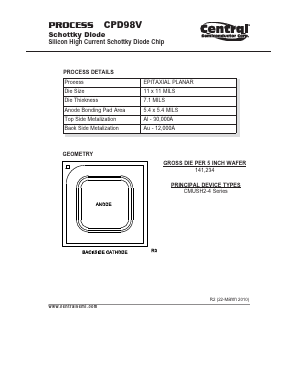 CPD98V Datasheet PDF Central Semiconductor