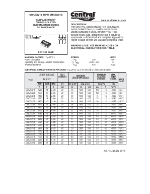 CMKZ5247B Datasheet PDF Central Semiconductor