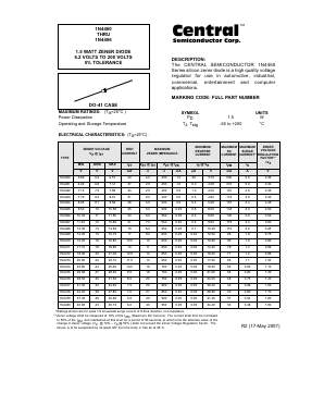 1N4469 Datasheet PDF Central Semiconductor
