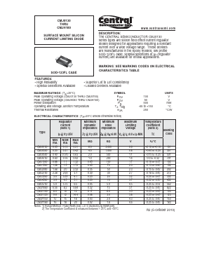 CMJ3500 Datasheet PDF Central Semiconductor