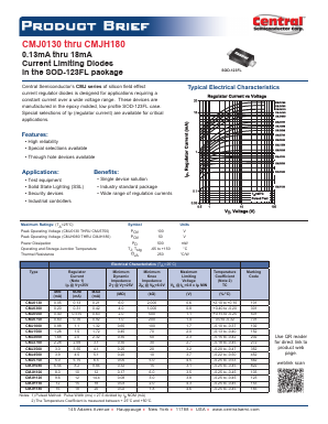 CMJ0500 Datasheet PDF Central Semiconductor
