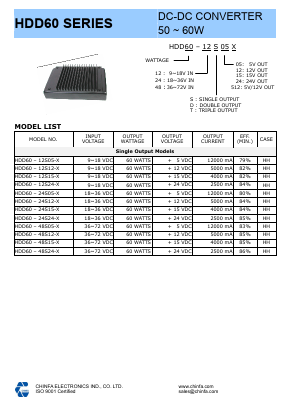HDD60-24D12-X Datasheet PDF CHINFA ELECTRONICS