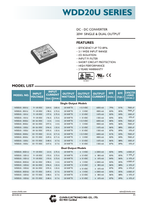 WDD20U Datasheet PDF CHINFA ELECTRONICS