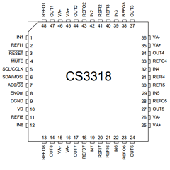 CS3318 Datasheet PDF Cirrus Logic