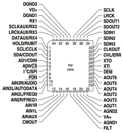 CS4226 Datasheet PDF Cirrus Logic