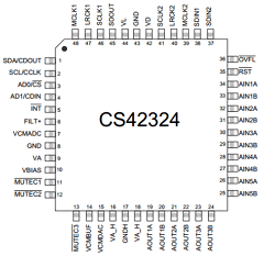 CS42324 Datasheet PDF Cirrus Logic