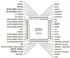 CS4929-CL Datasheet PDF Cirrus Logic