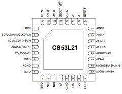 CDB53L21 Datasheet PDF Cirrus Logic