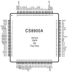 CS8900A-CQ Datasheet PDF Cirrus Logic