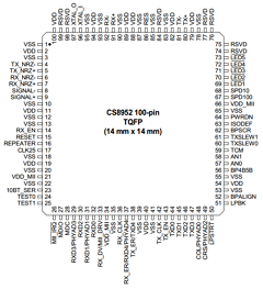 CS8952-IQZ Datasheet PDF Cirrus Logic