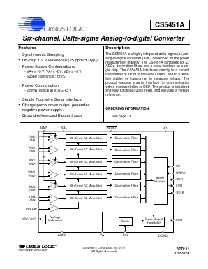 CS5451A-ISZR Datasheet PDF Cirrus Logic