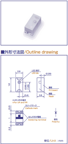 CL-195R-CD-T Datasheet PDF CITIZEN HOLDINGS CO., LTD.